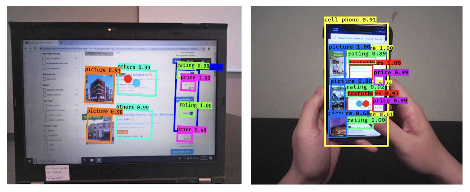 Advertisement elements detection